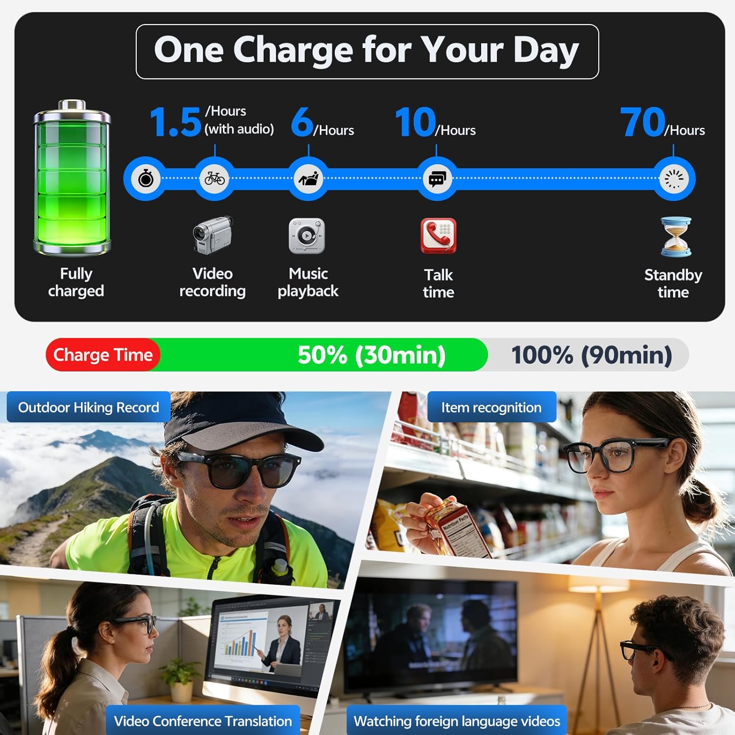 2026 4K 8MP Smart Glasses Men  - Webcam Hd 1080P 评论和价格