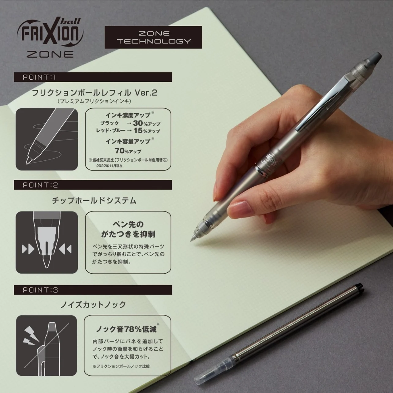 Pilot FriXion Clicker Erasable - Pilot Pen Frixion 评论和价格