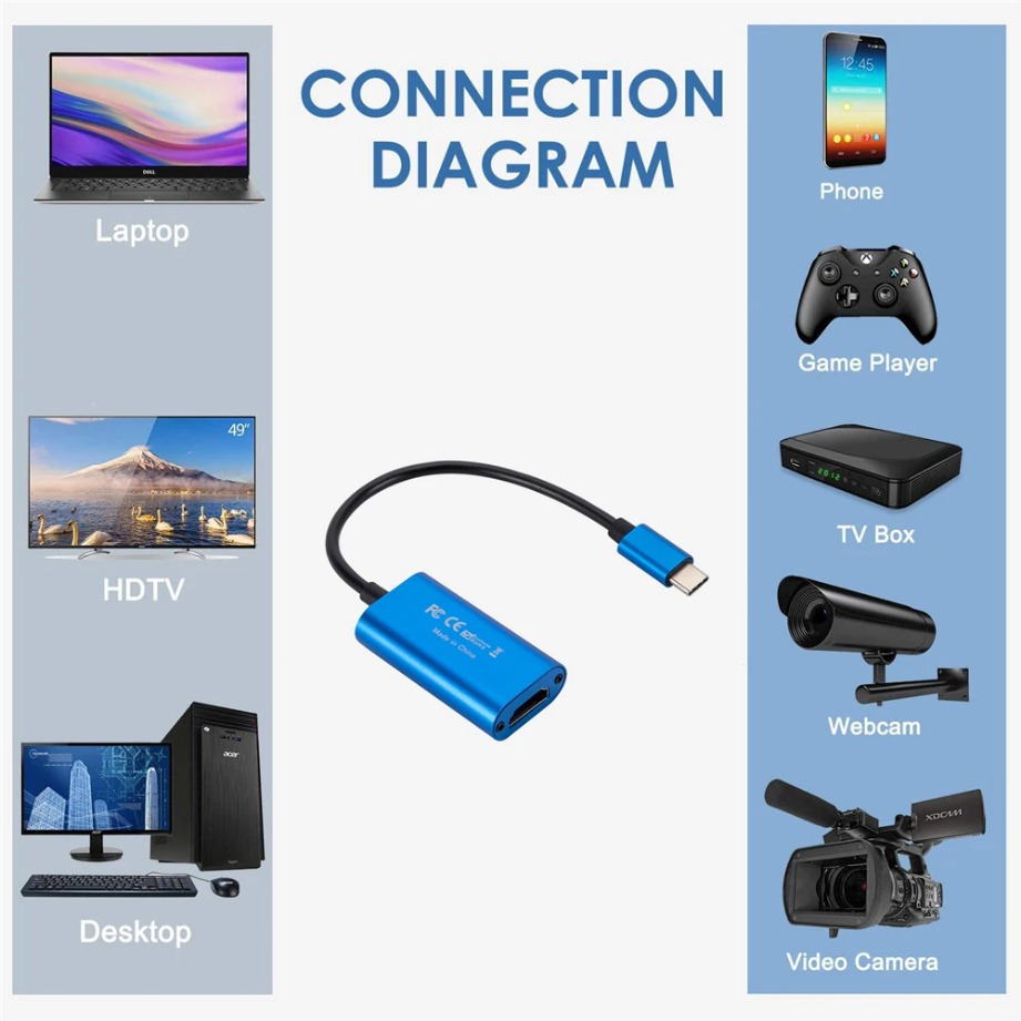 USB 3.0 Video Capture Card HD  - Webcam Hd 1080P 评论和价格