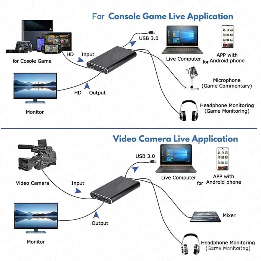4K USB 3.0 Video Capture Card  - Webcam Hd 1080P 评论和价格
