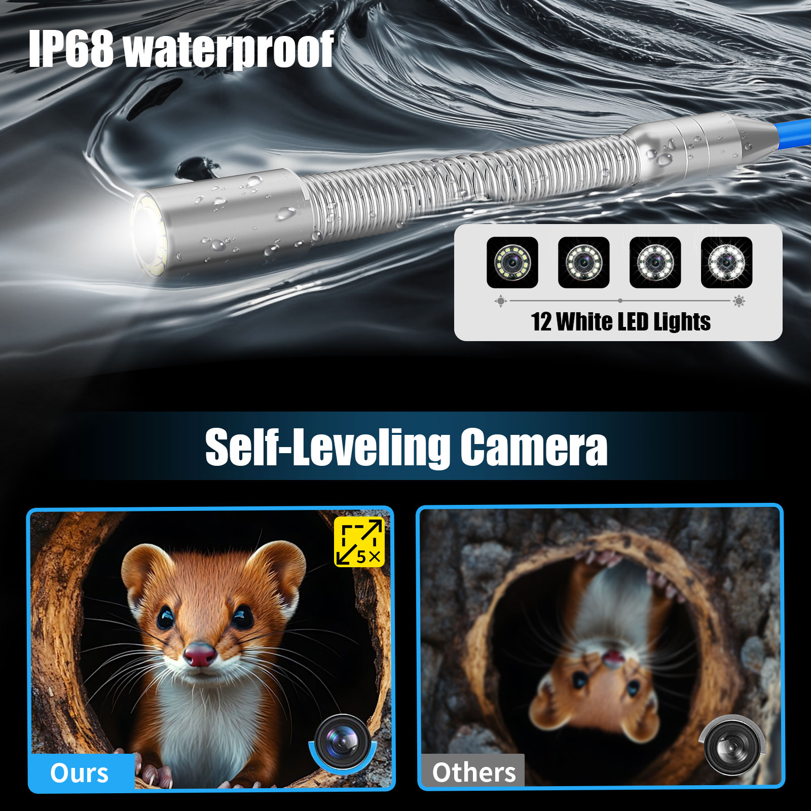 Sewer Inspection Camera -512Hz - Home Office Zoom 评论和价格