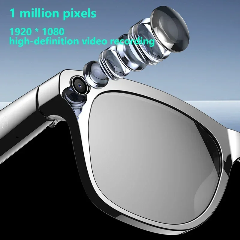 Lenovo AI Smart Glasses 8K HD  - Webcam Hd 1080P 评论和价格