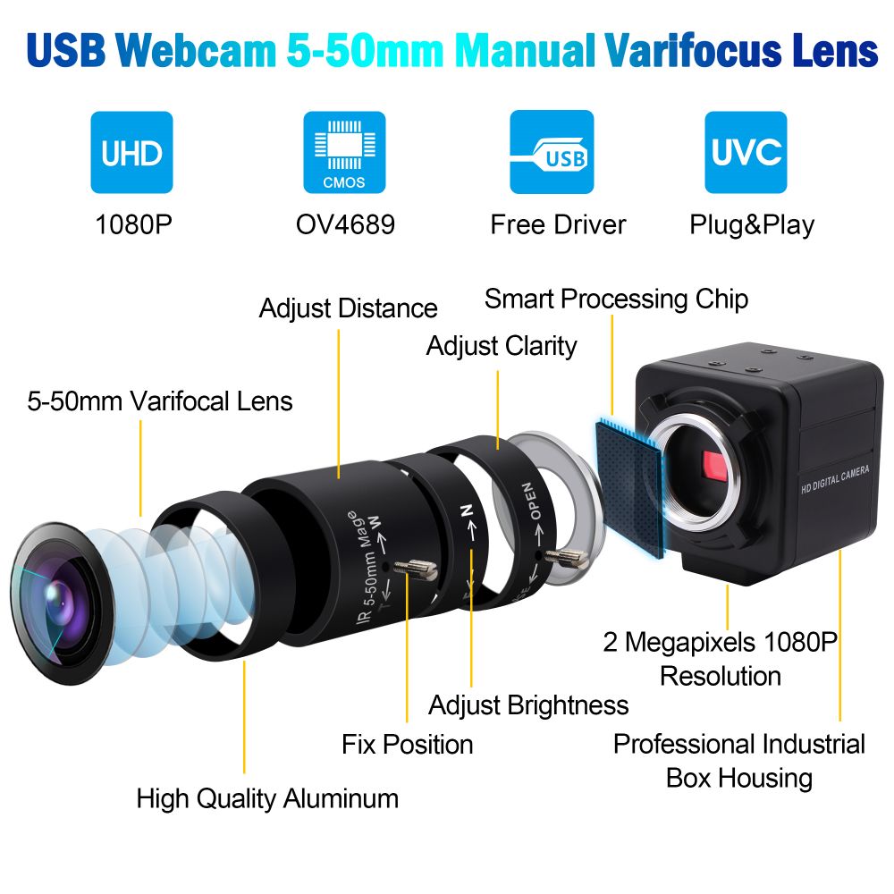ELP 260fps 120fps 60fps High S - Home Office Zoom 评论和价格
